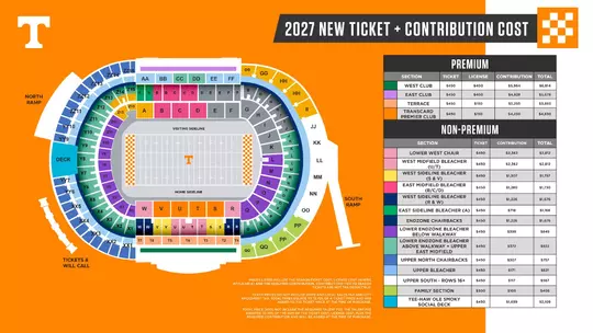 2027 New Ticket & Contribution