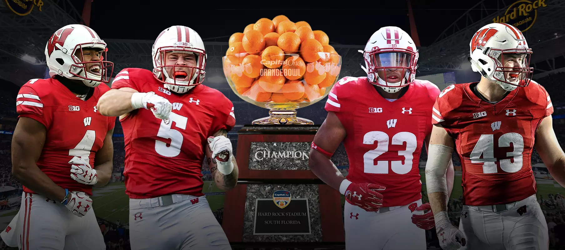 2017 Orange Bowl Champions headline image
