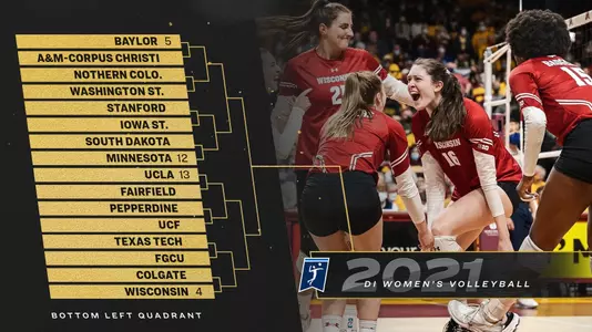 Badgers NCAA bracket