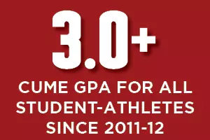 3.0+ Cume GPA for All Student-Athletes since 2011-12