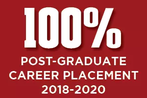 100% Post-Graduate Career Placement 2018-20