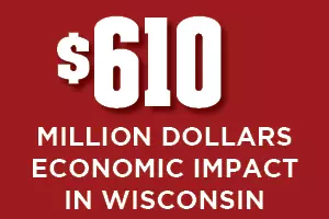 $610 Million Dollars Economic Impact in Wisconsin