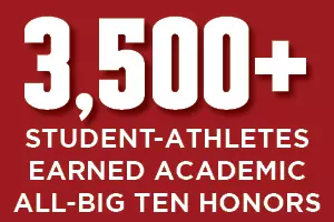 3,500+ Student-Athlets Earned Academic All-Big Ten Honors