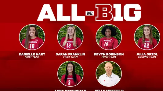 All six honorees of the 2022 Big Ten Volleyball awards