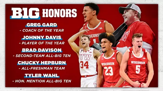 2022 All-Big Ten Honors and Awards