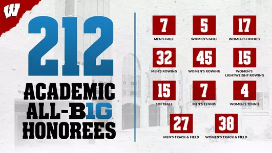 2022 spring academic All-Big Ten graphic