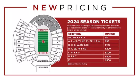 FB season ticket pricing