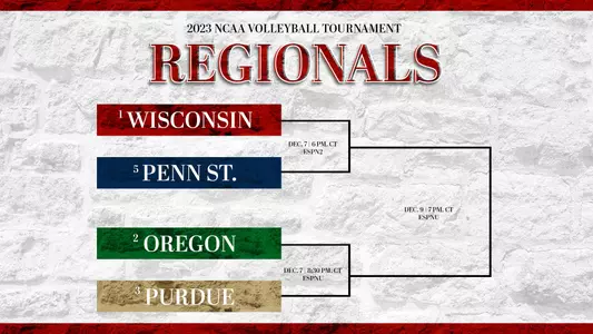 VB 2023 NCAA Regionals Web Graphic