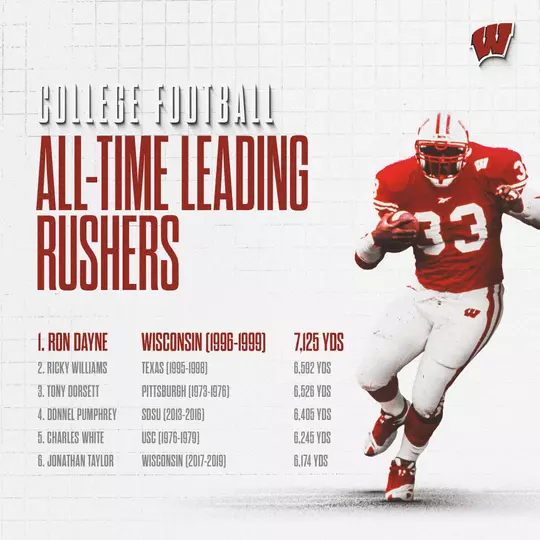 Updated record board graphic