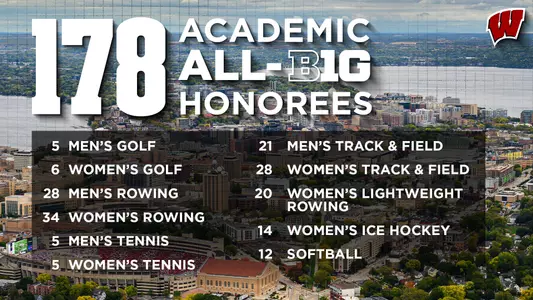 Academic All-B1G - Spring