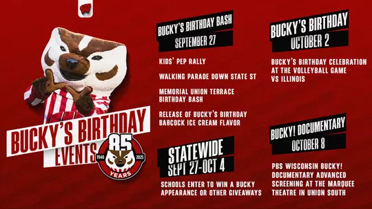 Buckys Birthday update