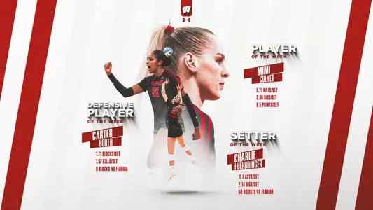 VB Big Ten Weekly Awards - Sept. 22