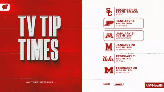 WBB tip times