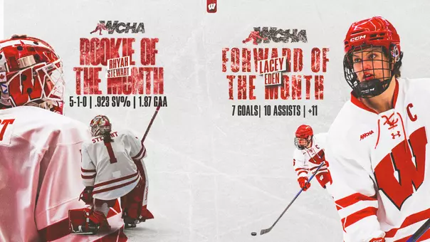 Rhyah and Lacey WCHA Monthly honors