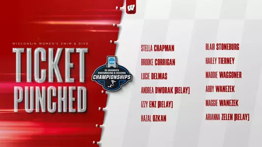 NCAA Women's Swimming Championship Qualifiers