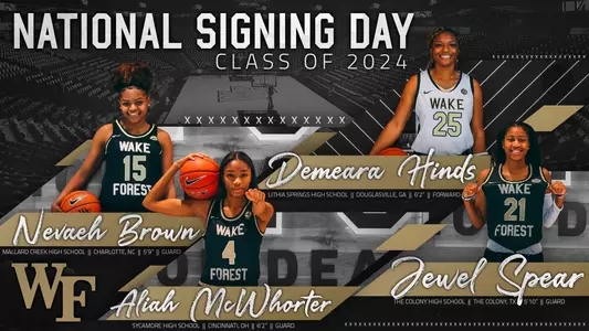 Wake Forest Signing Class 2020