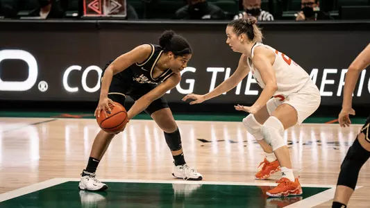 Wake Forest Women's Basketball
