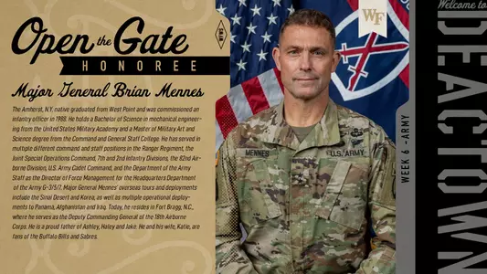 Wake Forest Football