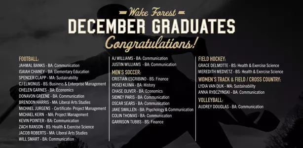 Wake Forest December Graduates