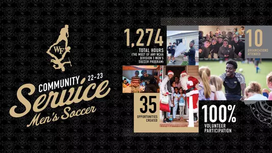 Wake Forest Men's Soccer 22-23 Community Service