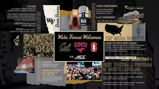 Wake Forest Welcomes Stanford, Cal & SMU to the ACC.