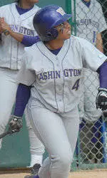 Softball Shutout By No. 5 Arizona