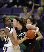 Rogers Powers Washington To Win Over EWU At Husky Classic