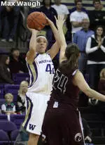 Sunshine State Awaits Women's Hoops