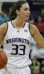 Husky Women Picked Sixth In Preseason Pac-10 Media Poll