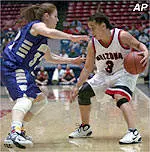 Washington Women Fall To Arizona, 96-81