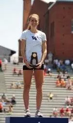 Season Preview: Distances