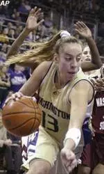 Media Picks Women's Hoops To Finish Third In Pac-10 Race