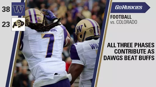 GHPost Colorado Rotator