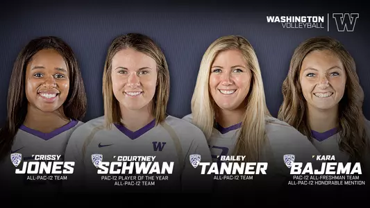 2016 vb all-pac-12