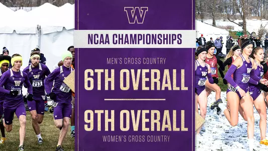 team results ncaa xc