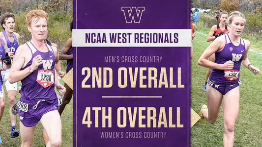 xc regional results