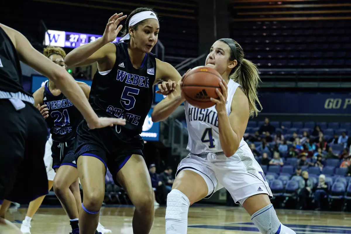 Amber Melgoza vs Weber State