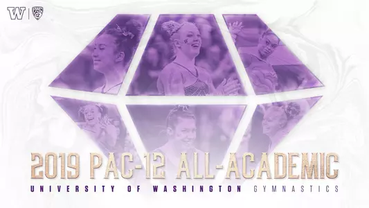 Gymnastics All-Academic