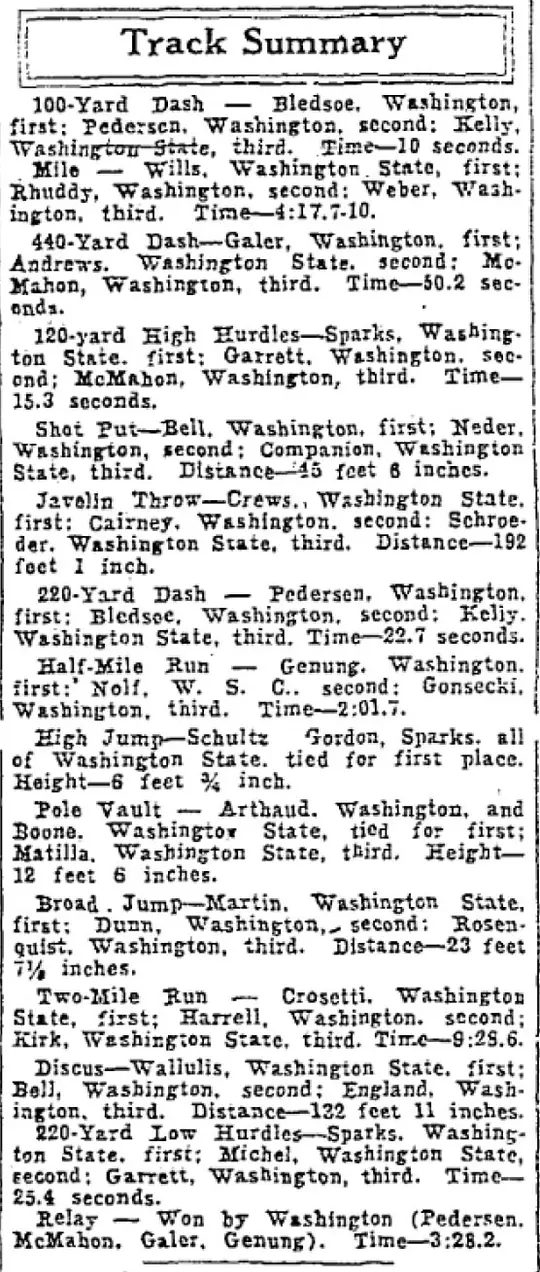 Husky Stadium Centennial - 1930s