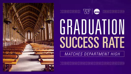 Graduation Success Rate