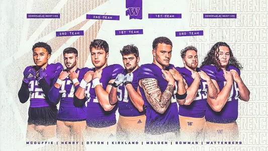 2020 Preseason All-Pac-12