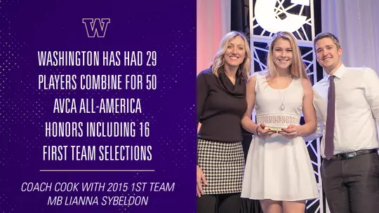 vb all america cover