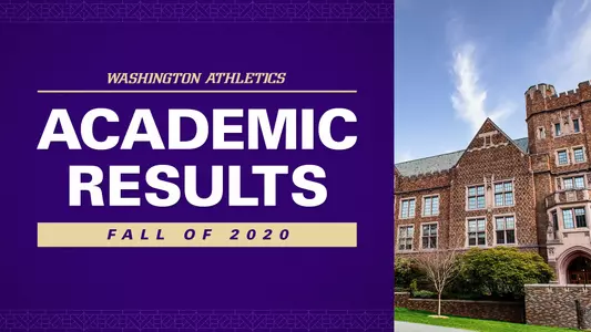 Fall 2020 Academic Results