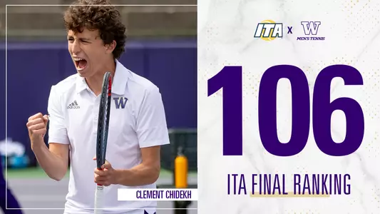 chidekh ranking