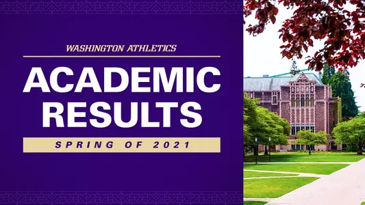 Spring 2021 Academic Results