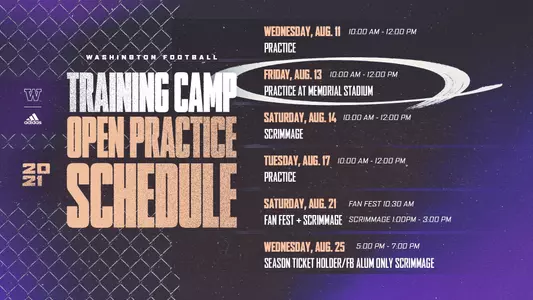 Updated open practice graphic