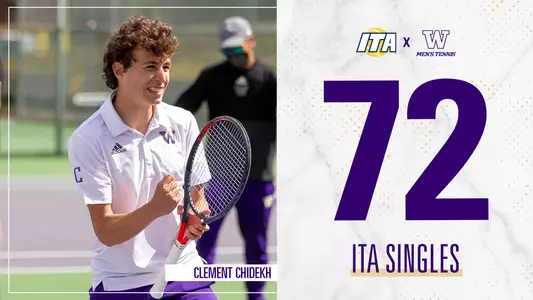 chidekh ranking 72