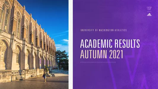 Autumn 2021 Academic Results