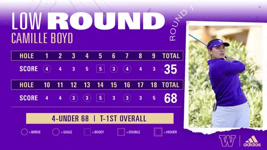 Camille Boyd low round at Chambers Bay 2022