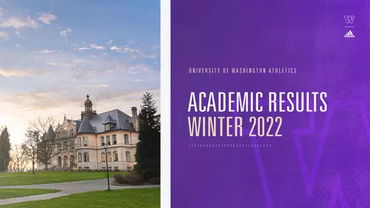 Winter 2022 Academic Results